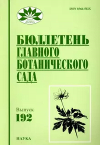 Бюллетень Главного ботанического сада. Вып.192. 2006г.