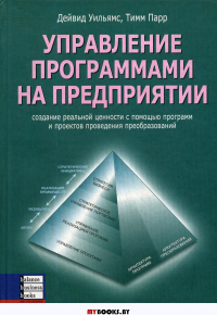 Управление программами на предприятии