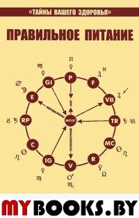 Правильное питание здоровых людей. Дерюгин Е.Е., Петренко В.В.