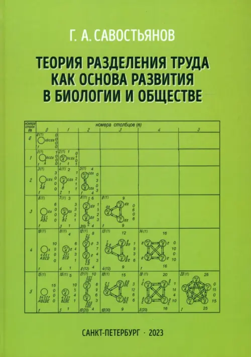 Теория разделения труда как основа развития в биологии и обществе. Савостьянов Г.