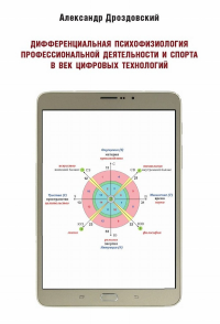 Дифференциальная психофизиология профессиональной деятельности и спорта в век цифровых технологий. Дроздовский А.К.