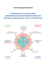 Возможности и перспективы дифференциально-психофизиологических методов в образовании, спорте и профессиях. Дроздовский А.К.