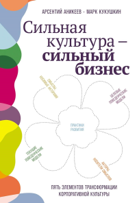 Сильная культура - сильный бизнес: Пять элементов трансформации корпоративной культуры. Кукушкин Марк,  Аникеев Арсентий, Баронене Светлана, Данкин Владимир, Шмакотин Максим