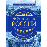 История России. Панорама нужных знаний. Школьник Ю.К.