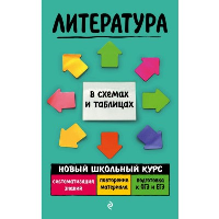 Литература. Титаренко Е.А., Хадыко Е.Ф.