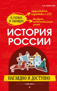 История России: наглядно и доступно. Кириллов В.В.