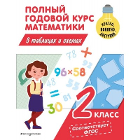 Полный годовой курс математики в таблицах и схемах: 2 класс. Иванова М.А.