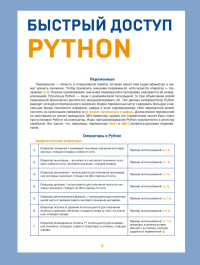 Быстрый доступ. Python: советы, функции, подсказки. Шпаргалка-буклет для начинающих (215х285 мм, 6 полос компактного буклета в европодвесе). Успенский К.Е.