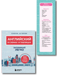 Английский язык. ОГЭ на отлично! (Набор: Справочник и закладки) (ИК). Агеева Е.С.