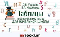 Таблицы по английскому языку для начальной школы