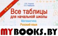 Все таблицы для начальной школы. Русский язык. Математика. Окружающий мир. Узорова О.В.