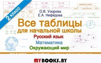 Все таблицы для 2 класса. Русский язык. Математика. Окружающий мир.