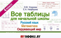 Все таблицы для 4 класса. Русский язык. Математика. Окружающий мир. Узорова О.В.