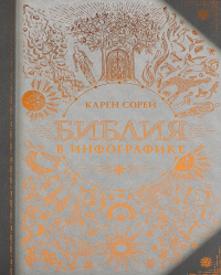 Библия в инфографике. Карен Сорей