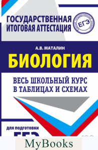 ЕГЭ. Биология. Весь школьный курс в таблицах и схемах для подготовки к единому государственному экзамену. Маталин А.В.