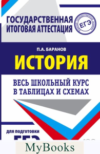 ЕГЭ. История. Весь школьный курс в таблицах и схемах для подготовки к единому государственному экзамену. Баранов П.А.