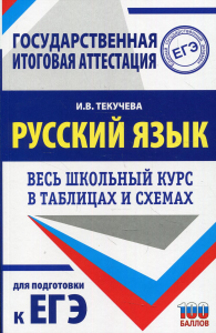 ЕГЭ. Русский язык. Весь школьный курс в таблицах и схемах для подготовки к единому государственному экзамену. Текучева И.В.