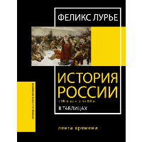 История России с VIII в. до н.э. по XIX в. в таблицах. Лента времени. Лурье Ф.