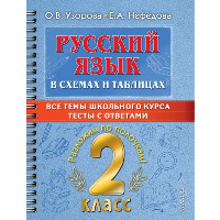 Русский язык в схемах и таблицах. Все темы школьного курса 2 класса с тестами.. Узорова О.В.