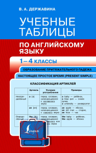 Учебные таблицы по английскому языку. 1-4 классы. Державина В.А.