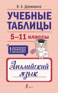 Учебные таблицы. Английский язык. 5-11 классы. Державина В.А.