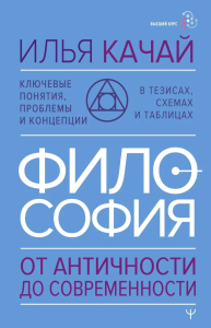 ФИЛОСОФИЯ. От античности до современности. Ключевые понятия, проблемы и концепции в тезисах, схемах и таблицах. Качай Илья