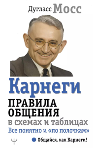 Карнеги. Правила общения в схемах и таблицах. Все понятно и «по полочкам». Мосс Дуглас