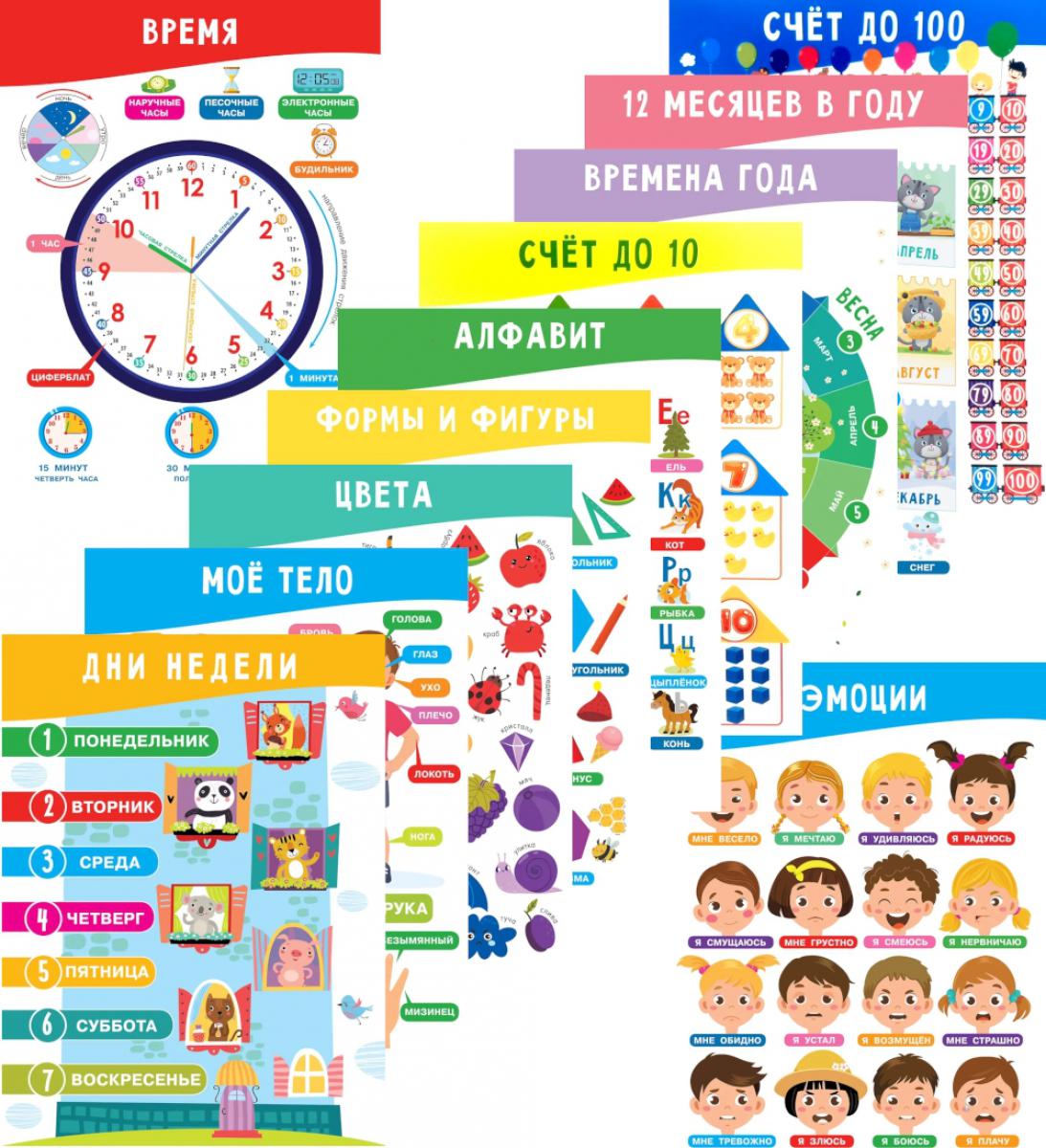 11 больших настенных плакатов для дошколят. Всё что нужно знать. Дмитриева В.Г.