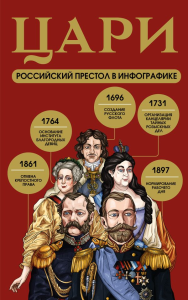 Цари. Российский престол в инфографике. &ltне указано>