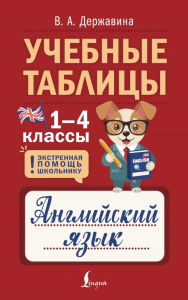 Учебные таблицы. Английский язык. 1-4 классы. Державина В.А.
