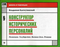 Конструктор исторических персоналий: политика. Государство. Военное дело. Религия