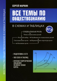 Все темы по обществознанию в схемах и таблицах