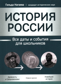 История России: все даты и события для школьников