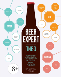 Beer Expert: Пиво. Идеальный путеводитель по сортам, видам, рецептам. Гезий К.
