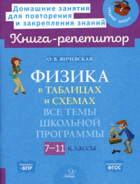 Физика в таблицах и схемах: Все темы школьной программы. 7-11 кл. Янчевская О.В.