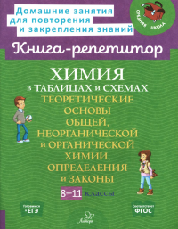 Лилле В.П.. Химия в таблицах и схемах. 8-11 кл.: Теоретические основы общей, неорганической и органической химии, определения и законы