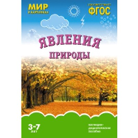 Явления природы.