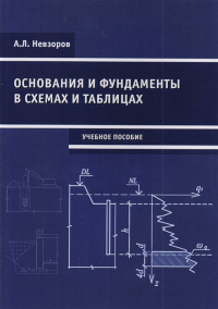 Основания и фундаменты в схемах и таблицах. Невзоров А.Л.