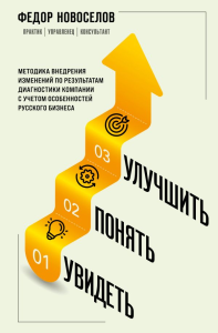 Увидеть. Понять. Улучшить. Методика внедрения изменений, по результатам диагностики компании, с учетом особенностей русского бизнеса. Новоселов Ф.А.
