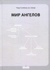 Мир ангелов