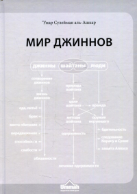 Мир джиннов