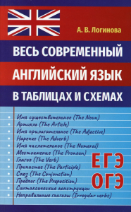 Весь современный английс.язык в таблицах и схемах