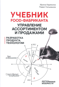 Учебник food-фабриканта: управление ассортиментом и продажами. Разработка продукта, технологии. Карякина И.Ю., Гильманов П.М.