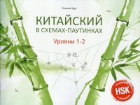 Китайский в схемах-паутинках. Уровни 1-2