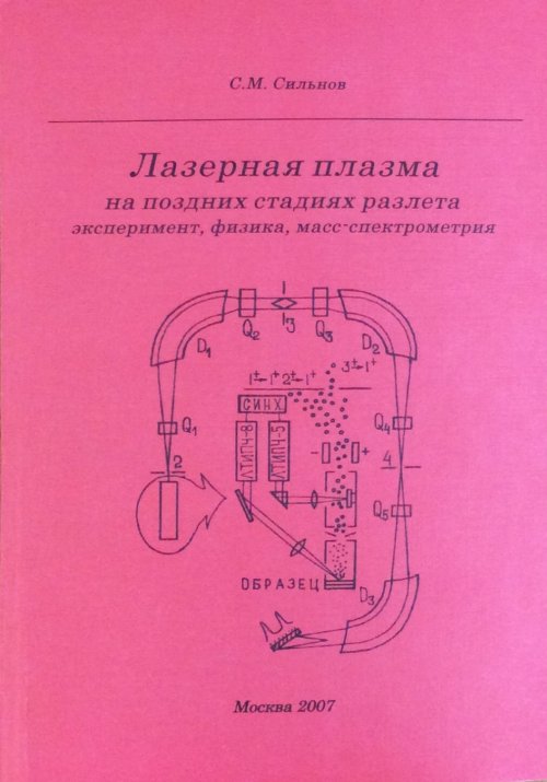 Лазерная плазма на поздних стадиях разлета: эксперимент, физика, масс-спектрометрия. Сильнов С.М.