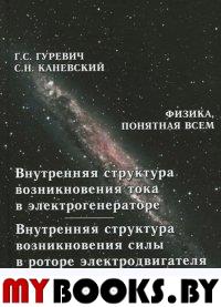 Гуревич Г., Каневский С. Внутренняя структура возникновения тока в электрогенераторе.Внутренняя стру