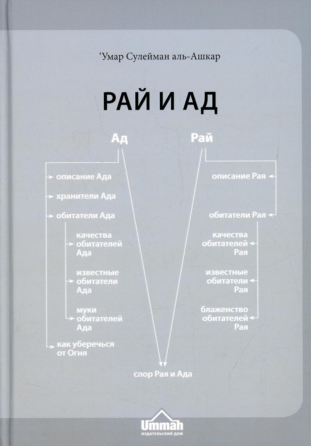 Прикольные афоризмы про рай и ад