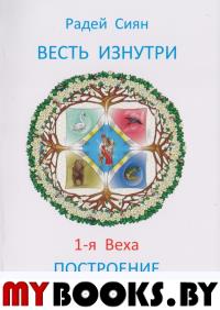 Весть изнутри.1-ая Веха.Построение пространства счастья.