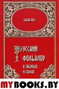 Русский фольклор в таблицах и схемах. . Коллектив авторов.