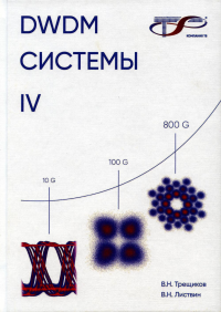 DWDM-системы